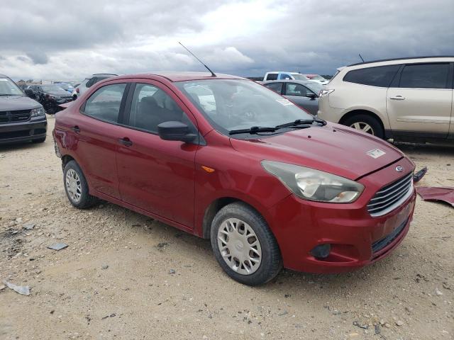 Photo 4 from auction – 2016 FORD FIGO AMBIE with VIN MAJFP1MD8GA108806
