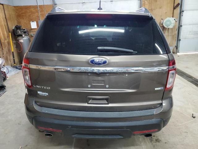 Photo 6 from auction – 2015 FORD EXPLORER L with VIN 1FM5K8F80FGB32098