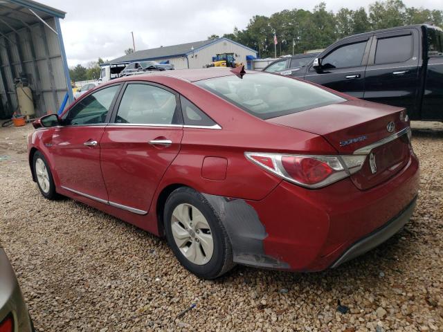Photo 2 from auction – 2013 HYUNDAI SONATA HYB with VIN KMHEC4A46DA065064
