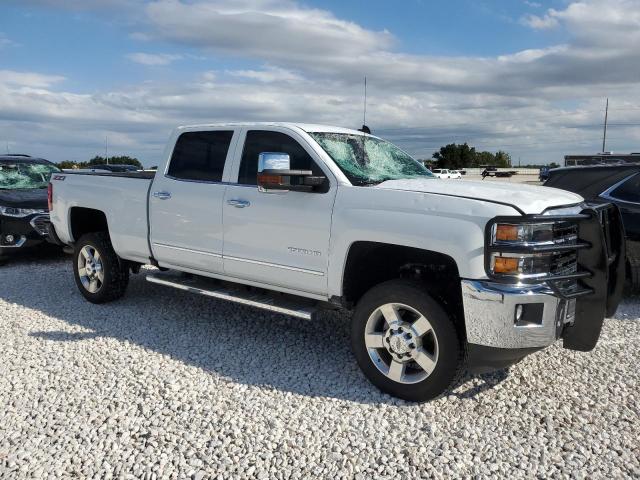 Photo 4 from auction – 2018 CHEVROLET SILVERADO with VIN 1GC1KWEG9JF237981