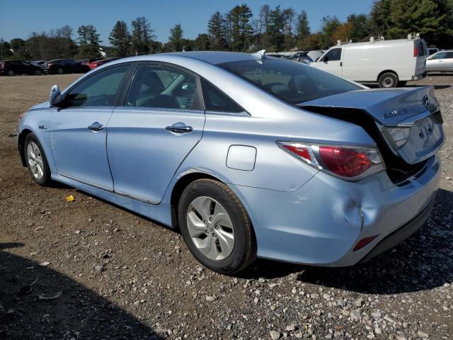 Photo 2 from auction – 2014 HYUNDAI SONATA HYB with VIN KMHEC4A49EA110063