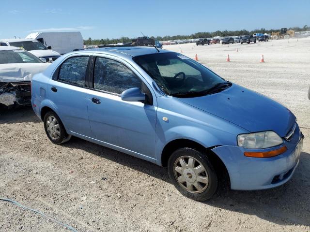 Photo 4 from auction – 2005 CHEVROLET AVEO LT with VIN KL1TG52655B352503