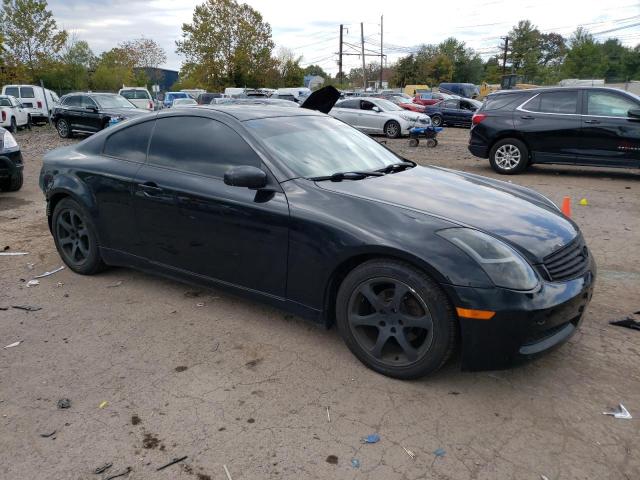 Photo 4 from auction – 2003 INFINITI G35 with VIN JNKCV54E63M212723