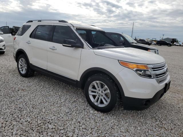 Photo 4 from auction – 2015 FORD EXPLORER X with VIN 1FM5K7D86FGB95963
