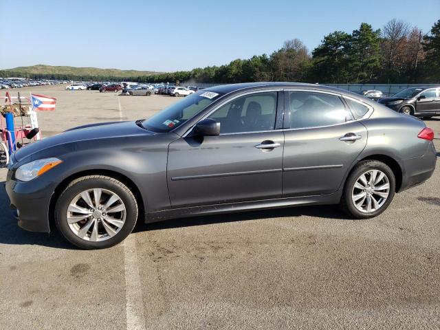 Photo 1 from auction – 2012 INFINITI M37 X with VIN JN1BY1AR0CM396533