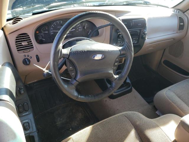 Foto 8 de la subasta – 2002 FORD RANGER SUP con VIN 1FTYR44E62TA07509
