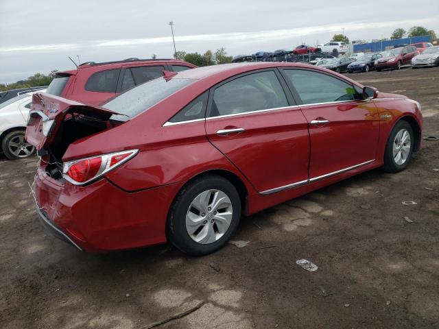 Photo 3 from auction – 2015 HYUNDAI SONATA HYB with VIN KMHEC4A49FA138995