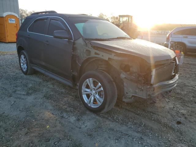 Photo 4 from auction – 2015 CHEVROLET EQUINOX LT with VIN 1GNFLFEKXFZ114792