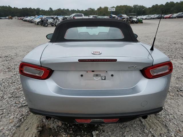 Photo 6 from auction – 2018 FIAT 124 SPIDER with VIN JC1NFAEK8J0134743