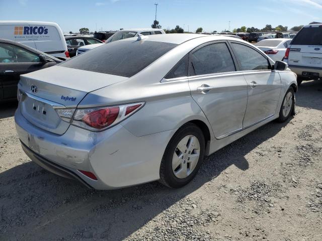 Foto 3 de la subasta – 2012 HYUNDAI SONATA HYB con VIN KMHEC4A40CA045374