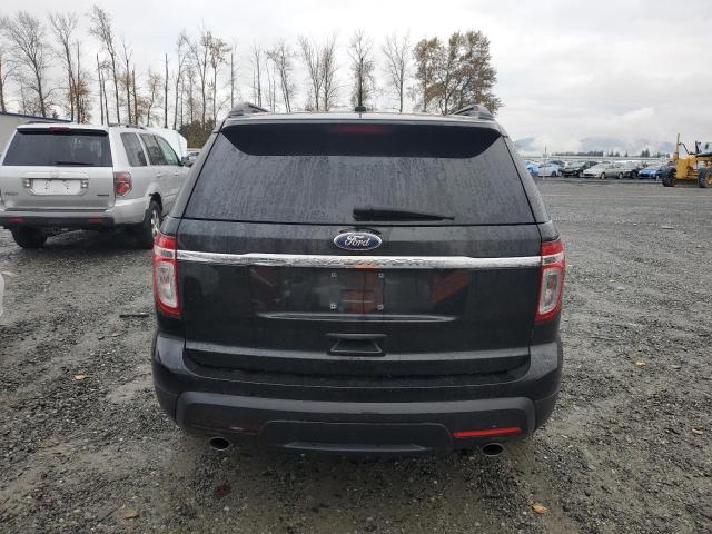 Photo 6 from auction – 2015 FORD EXPLORER with VIN 1FM5K7B8XFGB90493