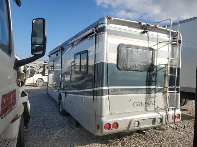 Photo 3 from auction – 2005 GULS MOTOR HOME with VIN 1FDXE45S55HA65111