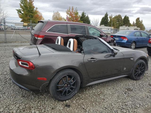 Photo 10 from auction – 2017 FIAT 124 SPIDER with VIN JC1NFAEK8H0104054