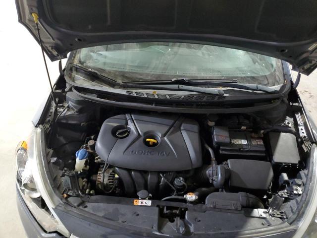 Photo 11 from auction – 2014 KIA FORTE LX with VIN KNAFX4A64E5236853