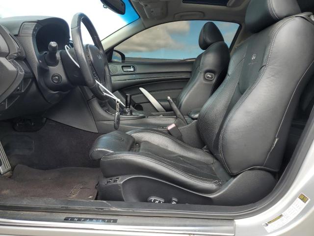 Photo 7 from auction – 2008 INFINITI G37 BASE with VIN JNKCV64E48M113119
