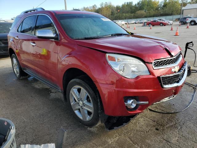 Photo 4 from auction – 2015 CHEVROLET EQUINOX LT with VIN 2GNFLHE38F6277392