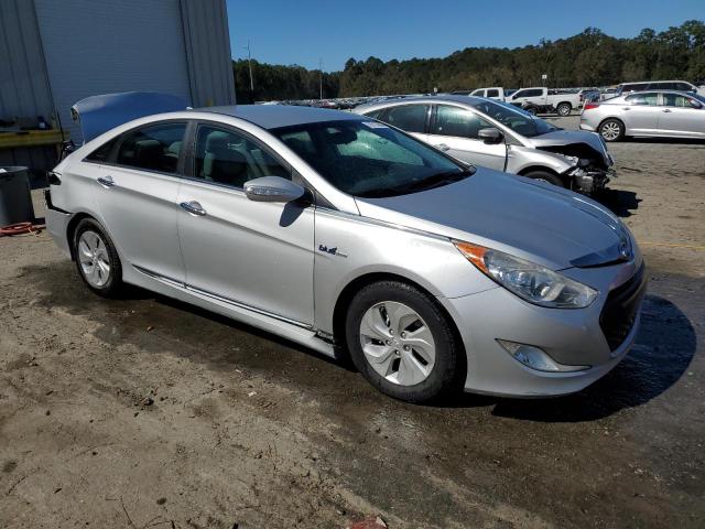 Photo 4 from auction – 2015 HYUNDAI SONATA HYB with VIN KMHEC4A41FA133824