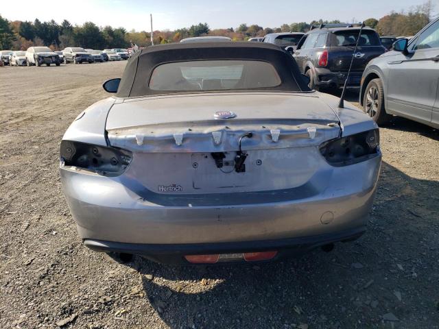 Photo 6 from auction – 2017 FIAT 124 SPIDER with VIN JC1NFAEK4H0106237
