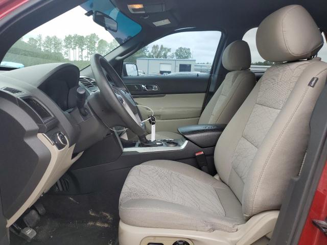 Photo 7 from auction – 2015 FORD EXPLORER with VIN 1FM5K7B81FGA38702
