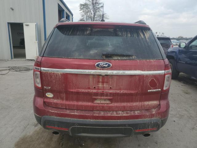 Photo 6 from auction – 2015 FORD EXPLORER X with VIN 1FM5K7D87FGB94580