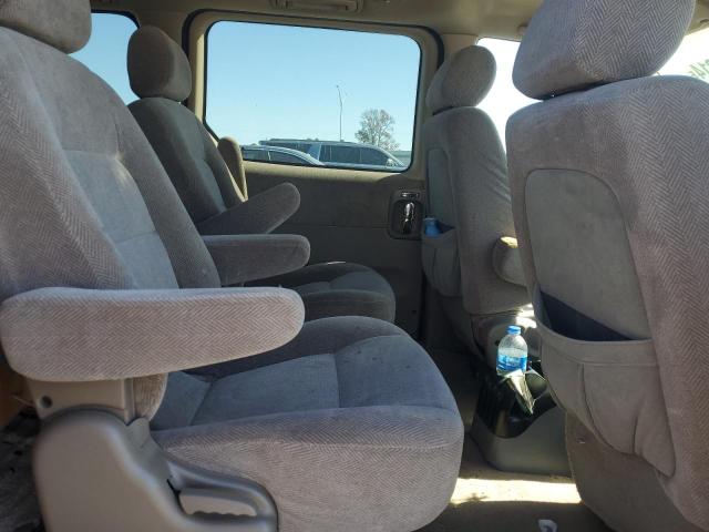 Photo 11 from auction – 2003 KIA SEDONA EX with VIN KNDUP131636364111