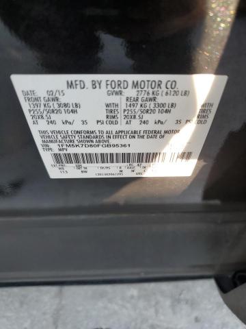 Photo 14 from auction – 2015 FORD EXPLORER X with VIN 1FM5K7D80FGB95361