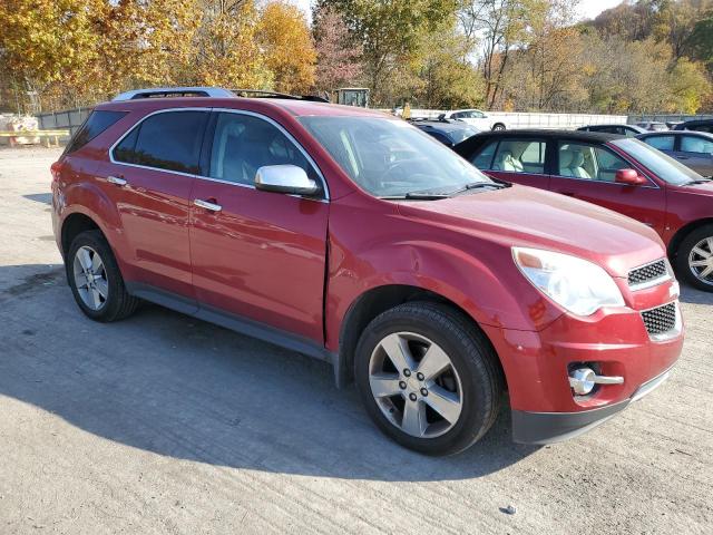 Photo 4 from auction – 2015 CHEVROLET EQUINOX LT with VIN 2GNFLHE33F6376539