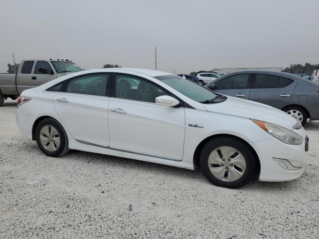 Zdjęcie 4 z aukcji – 2015 HYUNDAI SONATA HYB z VIN KMHEC4A41FA139641