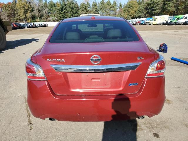 Photo 6 from auction – 2014 NISSAN ALTIMA 2.5 with VIN 1N4AL3APXEC170290
