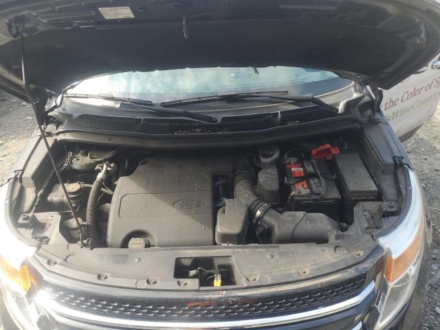 Photo 12 from auction – 2015 FORD EXPLORER L with VIN 1FM5K8F83FGC46371
