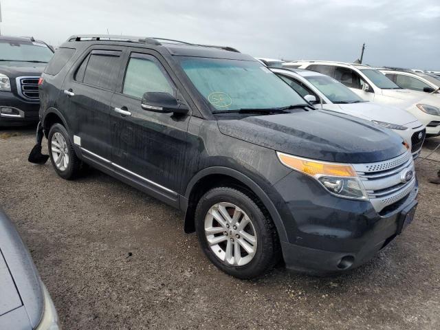 Photo 4 from auction – 2013 FORD EXPLORER X with VIN 1FM5K8D84DGC21589