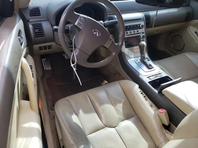 Photo 8 from auction – 2007 INFINITI G35 with VIN JNKCV54E97M900768