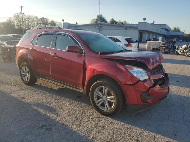 Photo 4 from auction – 2015 CHEVROLET EQUINOX LT with VIN 2GNFLFEK2F6170043