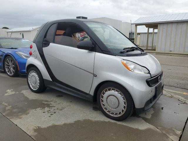 Photo 4 from auction – 2015 SMART FORTWO PUR with VIN WMEEJ3BA8FK801168