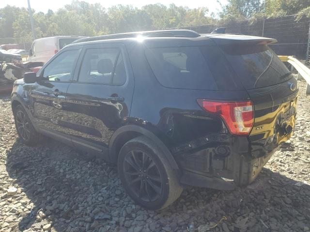 Photo 2 from auction – 2017 FORD EXPLORER X with VIN 1FM5K8D80HGA08581