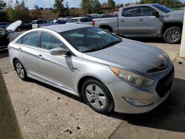 Photo 4 from auction – 2012 HYUNDAI SONATA HYB with VIN KMHEC4A46CA031253