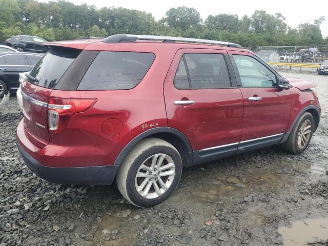 Photo 3 from auction – 2015 FORD EXPLORER X with VIN 1FM5K7D83FGC53219