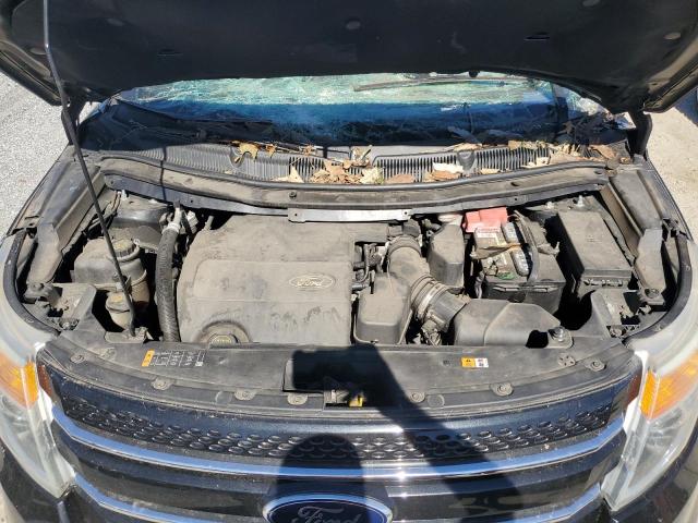 Photo 11 from auction – 2014 FORD EXPLORER L with VIN 1FM5K7F87EGC19635