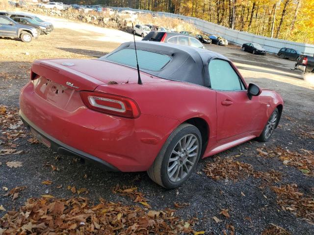 Photo 3 from auction – 2017 FIAT 124 SPIDER with VIN JC1NFAEK7H0127793