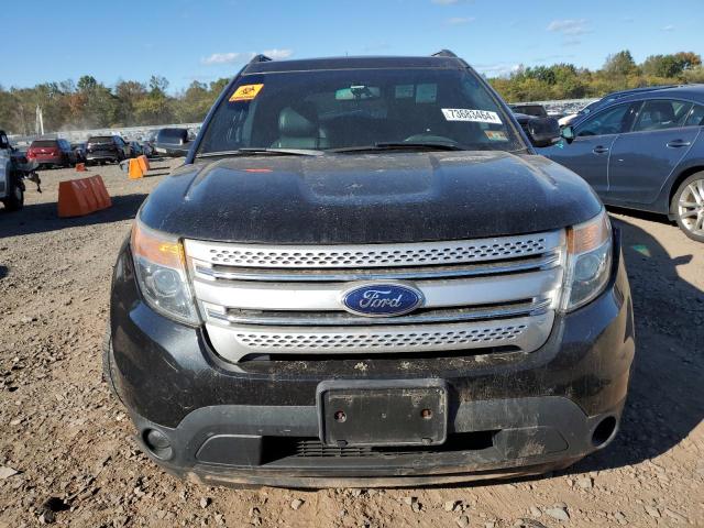 Photo 5 from auction – 2014 FORD EXPLORER X with VIN 1FM5K8D85EGC09551