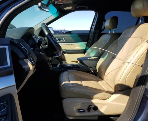 Photo 7 from auction – 2017 FORD EXPLORER X with VIN 1FM5K7DH0HGB04124