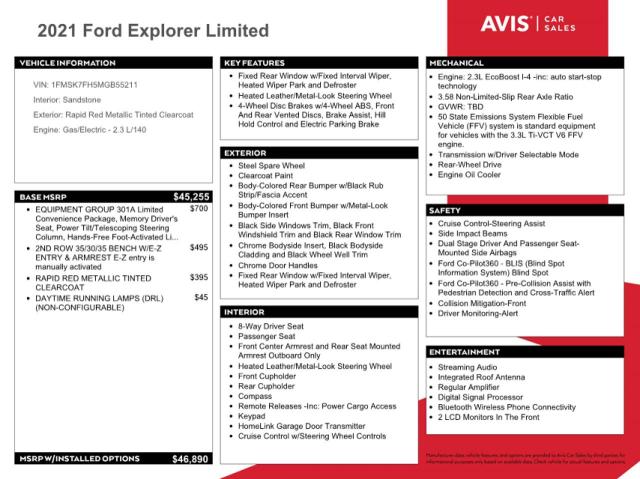 Photo 13 from auction – 2021 FORD EXPLORER L with VIN 1FMSK7FH5MGB55211