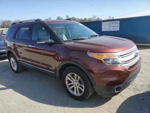 Photo 4 from auction – 2015 FORD EXPLORER X with VIN 1FM5K8D81FGC53001