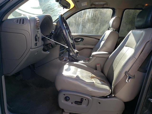 Photo 7 from auction – 2004 BUICK RAINIER CX with VIN 5GADS13S842299571