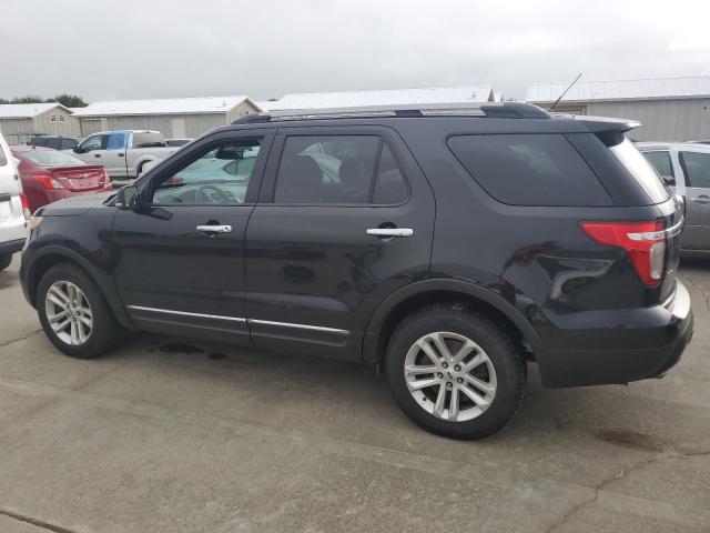 Photo 2 from auction – 2015 FORD EXPLORER X with VIN 1FM5K8D84FGB56634