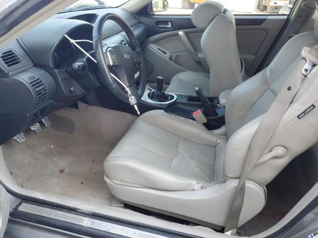 Photo 7 from auction – 2006 INFINITI G35 with VIN JNKCV54E26M713869