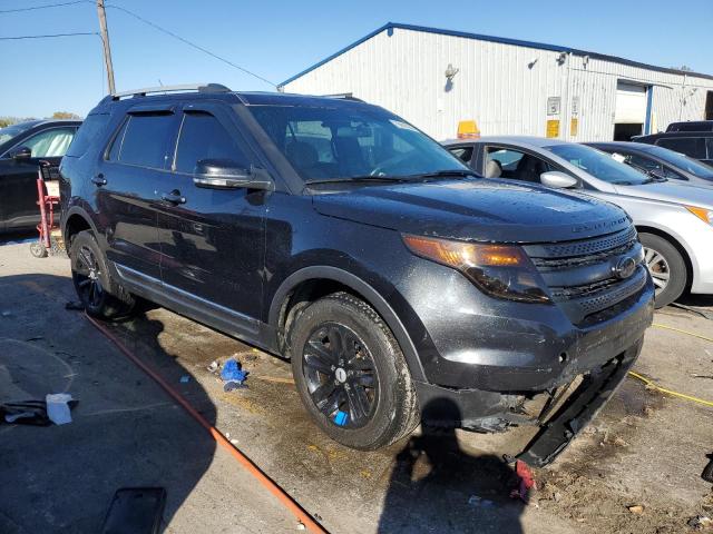 Photo 4 from auction – 2015 FORD EXPLORER X with VIN 1FM5K7D88FGB17099