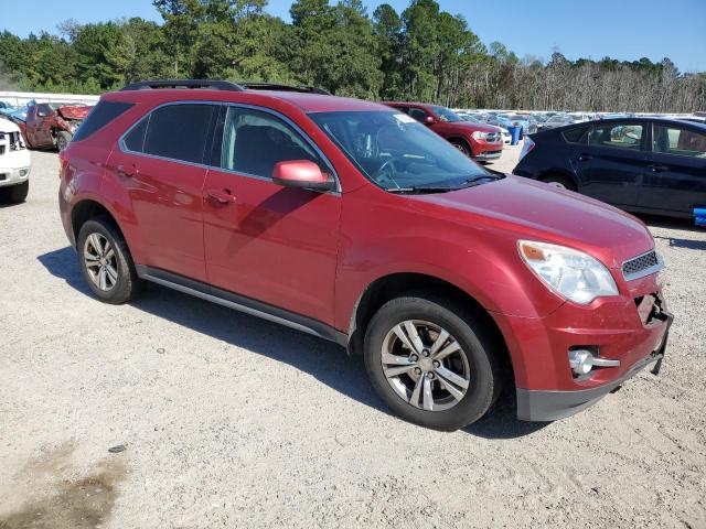 Photo 4 from auction – 2015 CHEVROLET EQUINOX LT with VIN 2GNFLGEK0F6123700