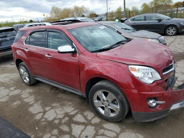 Photo 4 from auction – 2014 CHEVROLET EQUINOX LT with VIN 2GNALDEK8E6367649