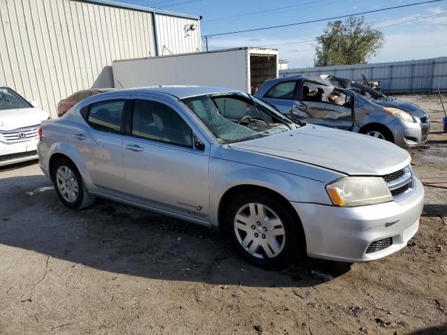 Photo 4 from auction – 2012 DODGE AVENGER SE with VIN 1C3CDZAB9CN310729